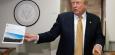 Donald Trump will sich Expresszugriff auf seine Social-Media-Posts bezahlen lassen