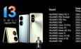 เผยรายชื่อมือถือ Huawei ที่กำลังจะได้อัปเดต EMUI 13