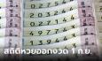 สถิติหวยออก งวด 1 กันยายน ออกเลขไหนบ้าง เลขเด็ดงวดนี้ 1/9/66